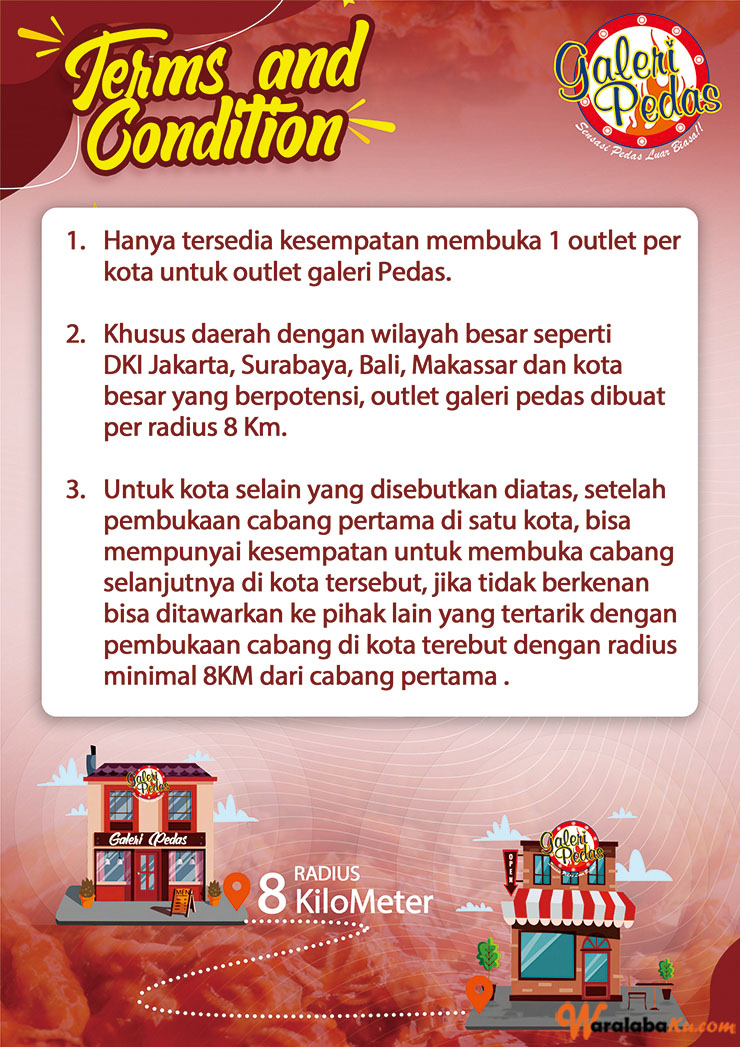 Franchise Peluang Usaha Makanan Seafood ~ Galeri Pedas